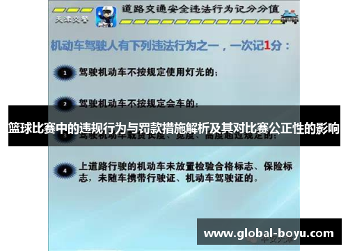 篮球比赛中的违规行为与罚款措施解析及其对比赛公正性的影响