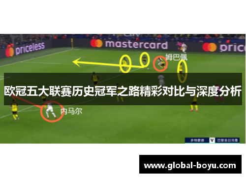 欧冠五大联赛历史冠军之路精彩对比与深度分析