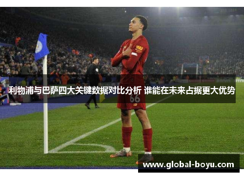 利物浦与巴萨四大关键数据对比分析 谁能在未来占据更大优势