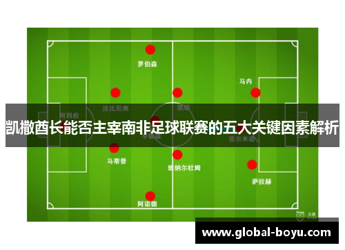 凯撒酋长能否主宰南非足球联赛的五大关键因素解析