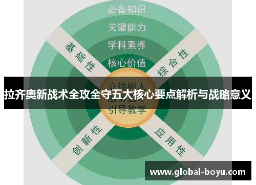 拉齐奥新战术全攻全守五大核心要点解析与战略意义