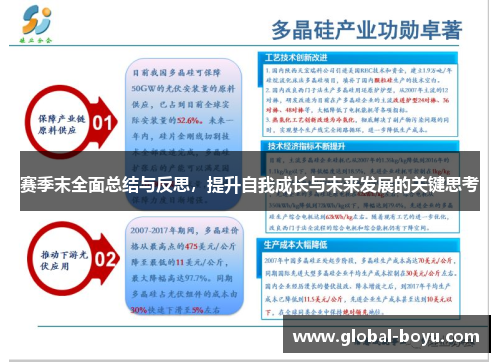 赛季末全面总结与反思，提升自我成长与未来发展的关键思考