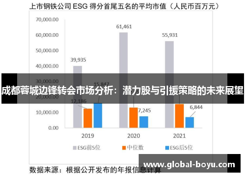 成都蓉城边锋转会市场分析：潜力股与引援策略的未来展望