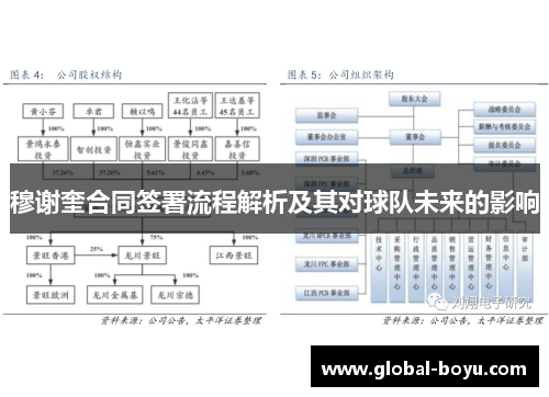 穆谢奎合同签署流程解析及其对球队未来的影响