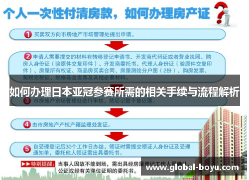 如何办理日本亚冠参赛所需的相关手续与流程解析