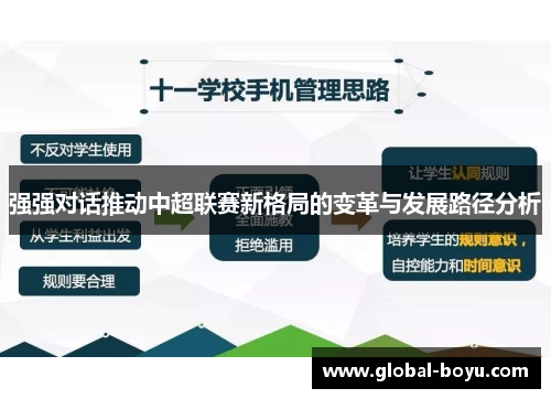 强强对话推动中超联赛新格局的变革与发展路径分析