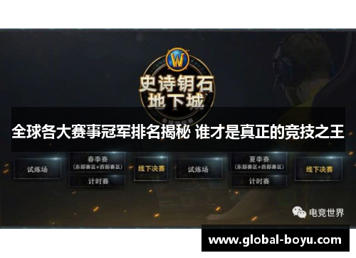 全球各大赛事冠军排名揭秘 谁才是真正的竞技之王