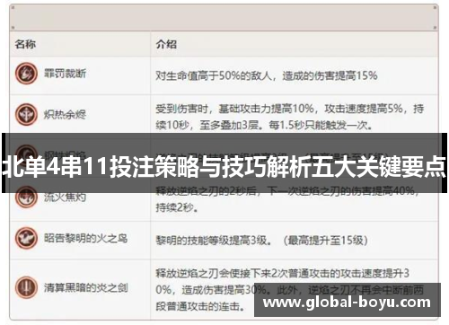 北单4串11投注策略与技巧解析五大关键要点
