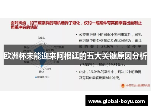 欧洲杯未能迎来阿根廷的五大关键原因分析