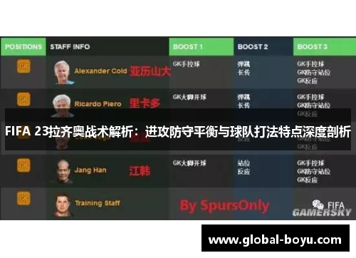 FIFA 23拉齐奥战术解析：进攻防守平衡与球队打法特点深度剖析