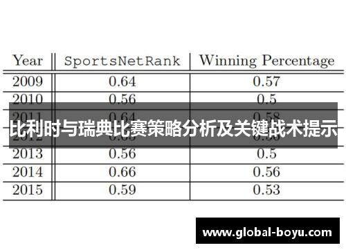 比利时与瑞典比赛策略分析及关键战术提示