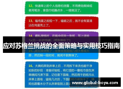 应对苏格兰挑战的全面策略与实用技巧指南