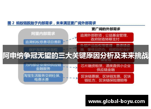 阿申纳争冠无望的三大关键原因分析及未来挑战
